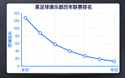 体育球迷在线讨论社区截图 - 电脑屏幕上显示赛事讨论帖，用户头像与评论清晰可见
